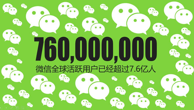 一周数字新闻报道幻灯演示ppt模板,主题模板 - 本站