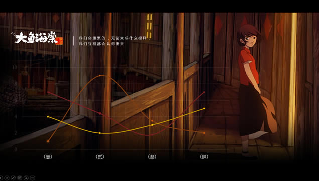 在这个世界相遇——匠心巨制国产动画片《大鱼海棠》ppt模板,主题模板 - 本站