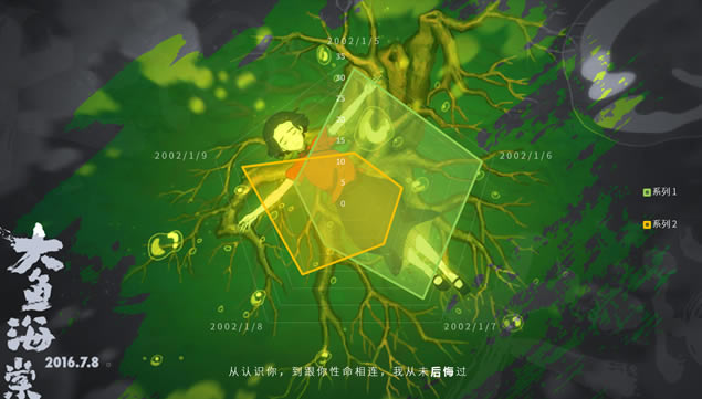 在这个世界相遇——匠心巨制国产动画片《大鱼海棠》ppt模板,主题模板 - 本站