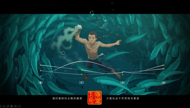 在这个世界相遇——匠心巨制国产动画片《大鱼海棠》ppt模板,主题模板 - 本站