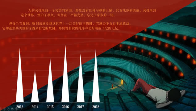 《大鱼海棠》影片及人物介绍卡通大电影ppt模板,主题模板 - 本站