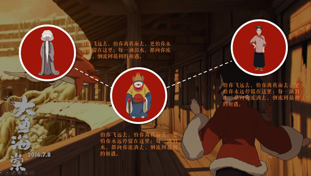 《大鱼海棠》影片及人物介绍卡通大电影ppt模板,主题模板 - 本站