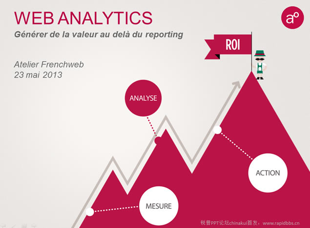 WEB ANALYTICSŷ翨ͨСpptģ