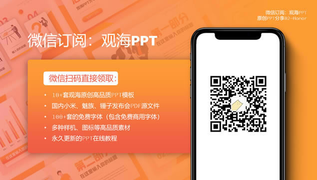 卡片式UI风商务工作总结报告ppt模板(观海PPT出品)