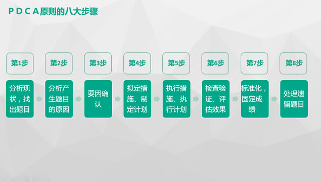 灰色低面背景彩色卡通元素简约扁平化商务ppt模板,商务模板 - 本站