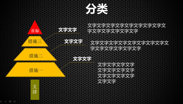źڷ״ʸݽpptģ,ģ