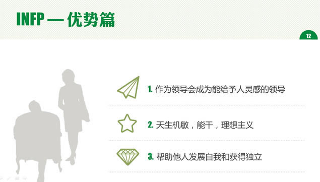 MBTI之性格放大镜(NF)——课程培训ppt模板,商务模板 - 本站