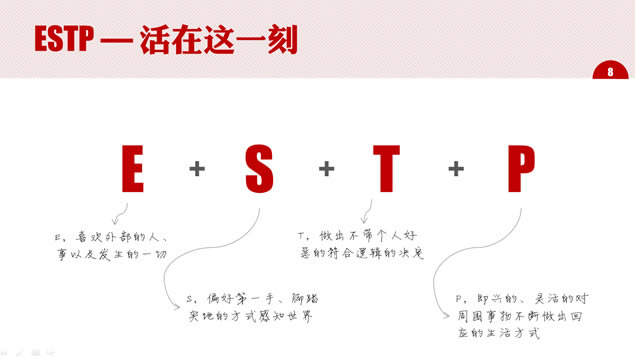 MBTI之性格放大镜(SP)——课程培训ppt模板,商务模板 - 本站