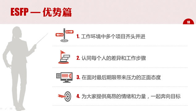 MBTI之性格放大镜(SP)——课程培训ppt模板,商务模板 - 本站