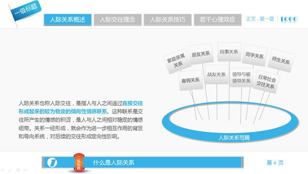 人际关系宝典——员工在职培训ppt模板,商务模板 - 本站