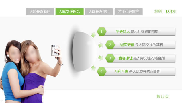 人际关系宝典——员工在职培训ppt模板,商务模板 - 本站