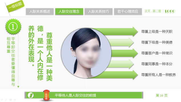 人际关系宝典——员工在职培训ppt模板,商务模板 - 本站
