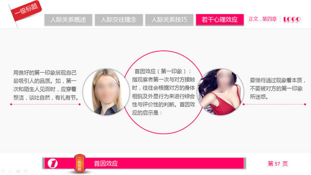 人际关系宝典——员工在职培训ppt模板,商务模板 - 本站