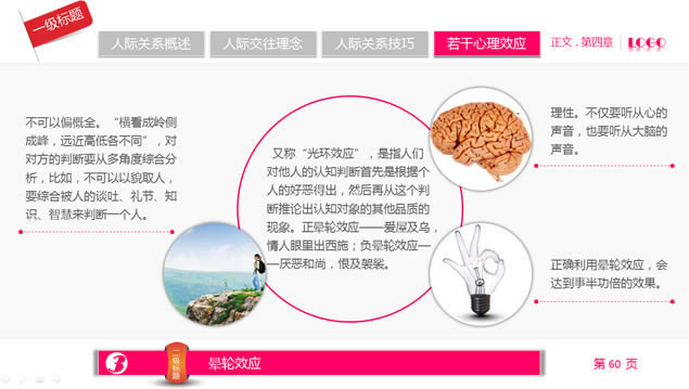 人际关系宝典——员工在职培训ppt模板,商务模板 - 本站