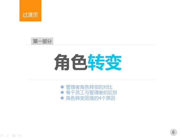 管理者的角色定位及认知——企业内部商务培训ppt模板,商务模板 - 本站