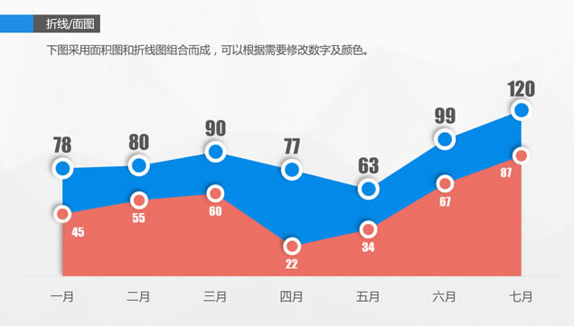 ͼ ͼ ͼ50׾ɫϢͼ,pptͼ - վ