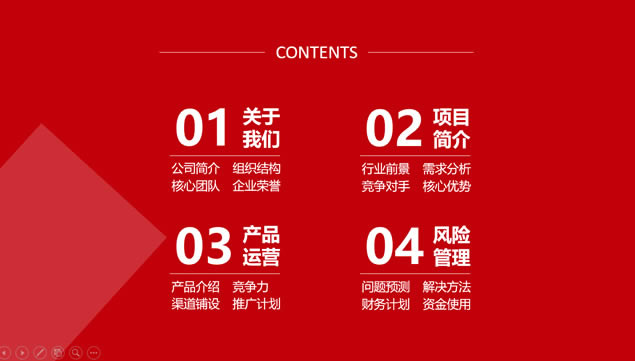 红黑商务风大气创业商业策划计划书ppt模板,主题模板 - 本站