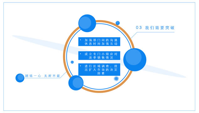进无止境 我们在路上——销售团队工作总结报告ppt模板,主题模板 - 本站