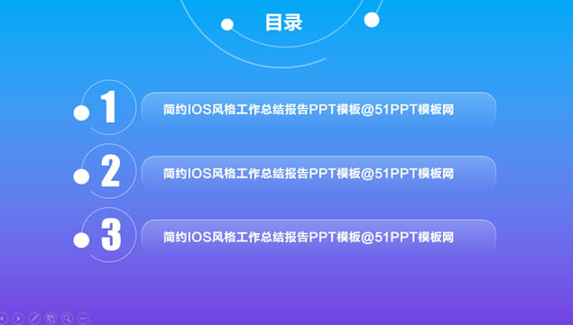 Ͻ䱳ԼIOSܽᱨpptģ,ģ - վ