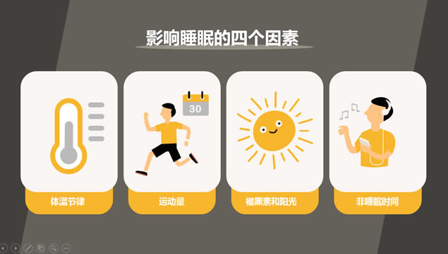 晚睡真的影响健康吗?iSlide演示设计ppt模板,主题模板 - 本站