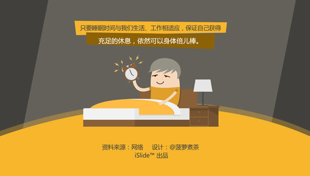 晚睡真的影响健康吗?iSlide演示设计ppt模板,主题模板 - 本站