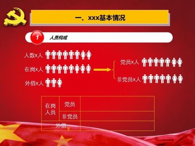 2015ϰ굳㱨°깤ƻpptģ,ģ