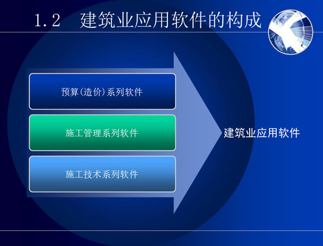 建筑科学与工程学院毕业论文答辩ppt模板,主题模板 - 本站