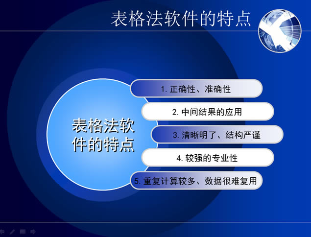 建筑科学与工程学院毕业论文答辩ppt模板,主题模板 - 本站