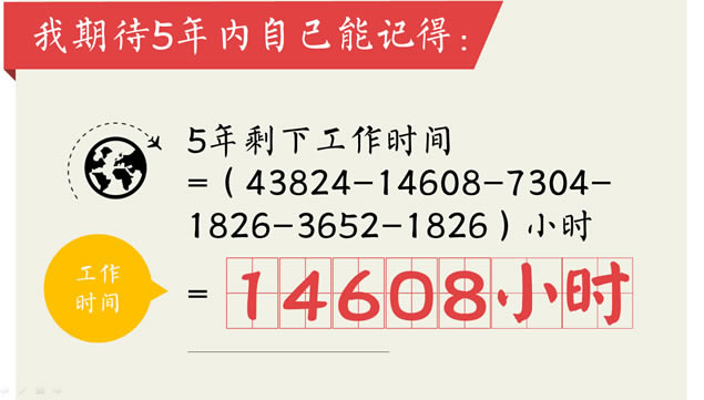 5ԼһPPT滮pptģ,ģ - վ