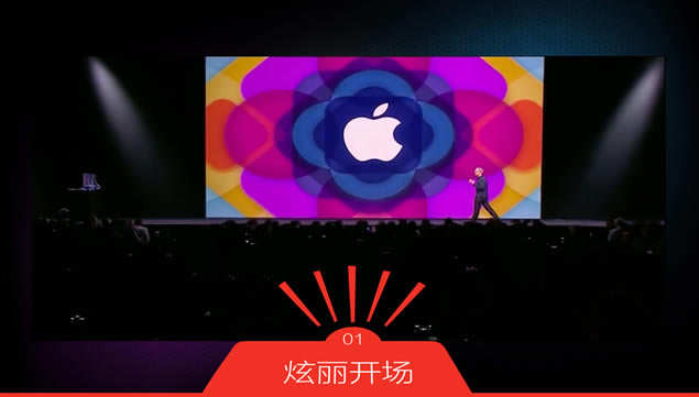 ƻWWDC2015pptʾ10,ģ - վ