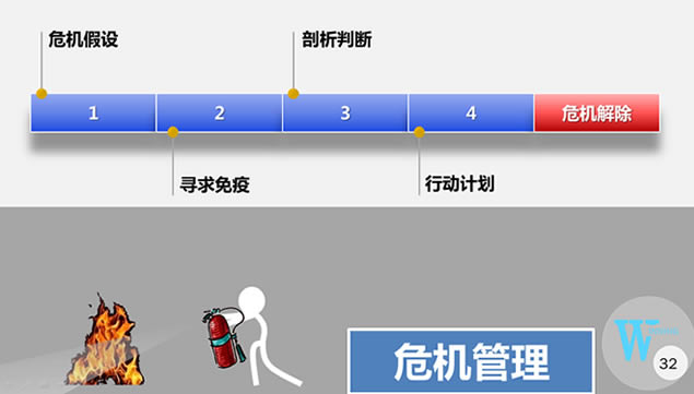 Ӯpptʼ,ģ - վ