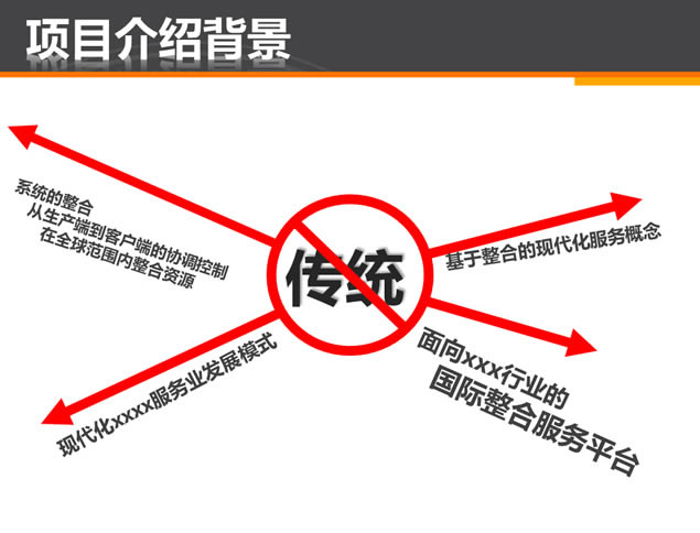 世界500强企业项目进展汇报ppt模板,主题模板 - 本站