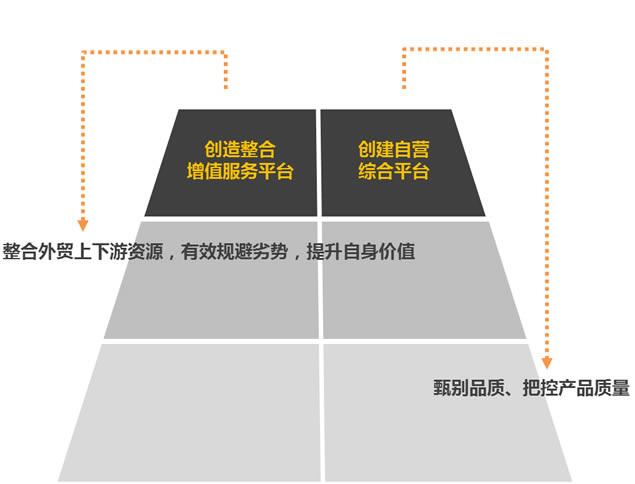 世界500强企业项目进展汇报ppt模板,主题模板 - 本站