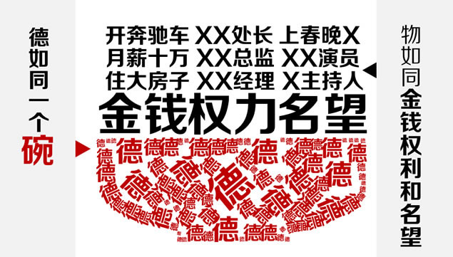 德不配位必有灾殃——话题论述ppt模板,主题模板 - 本站