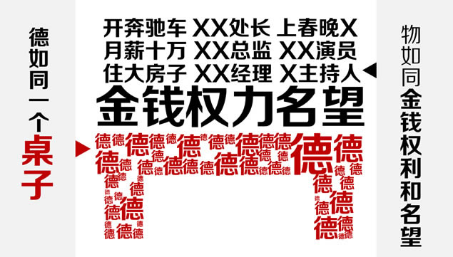 德不配位必有灾殃——话题论述ppt模板,主题模板 - 本站