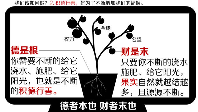 德不配位必有灾殃——话题论述ppt模板,主题模板 - 本站