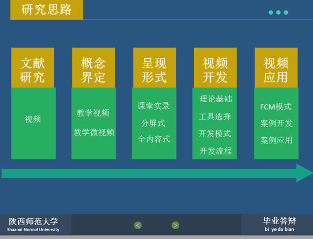 win8ƬҵĴpptģ,ģ - վ