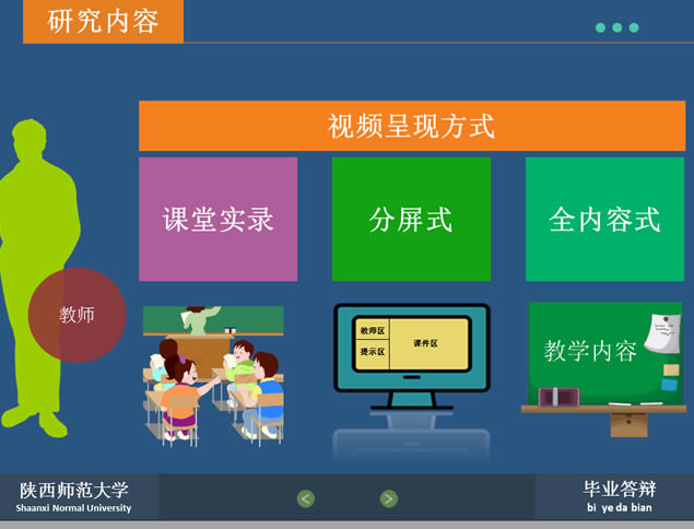 win8ƬҵĴpptģ,ģ - վ