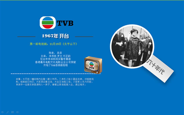 陪伴我们一起走过的TVB,主题模板 - 本站