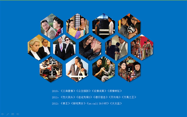 陪伴我们一起走过的TVB,主题模板 - 本站