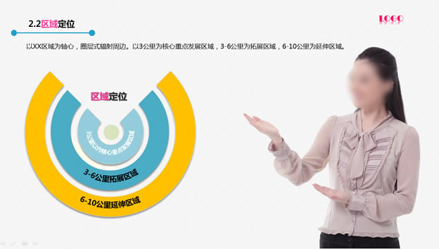 适合医疗机构 医院经营战略规划报告ppt模板,主题模板 - 本站