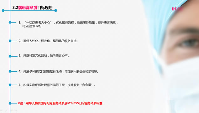 适合医疗机构 医院经营战略规划报告ppt模板,主题模板 - 本站