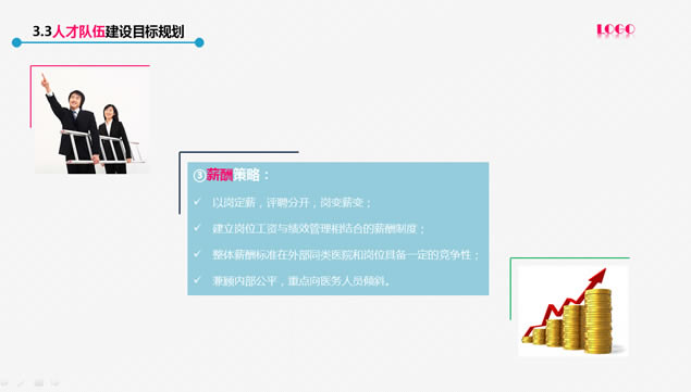 适合医疗机构 医院经营战略规划报告ppt模板,主题模板 - 本站