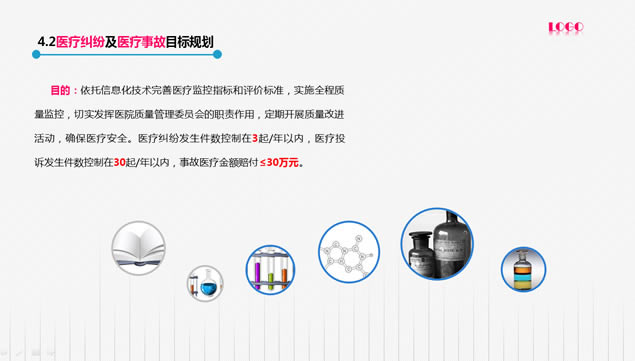适合医疗机构 医院经营战略规划报告ppt模板,主题模板 - 本站
