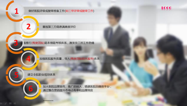 适合医疗机构 医院经营战略规划报告ppt模板,主题模板 - 本站
