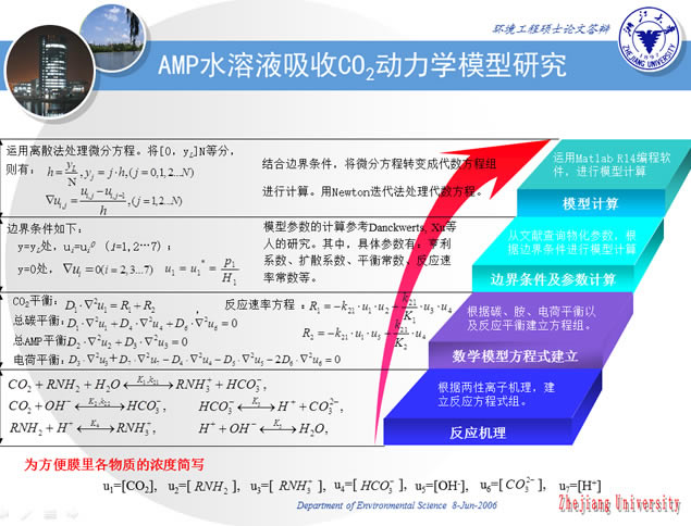 环境工程硕士论文ppt模板(浙江大学论文答辩ppt模板),主题模板 - 本站