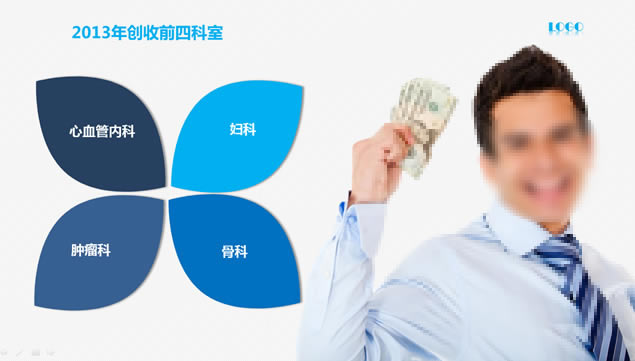 ҽƻҽԺȹܽᱨpptģ壨棩,ģ - վ