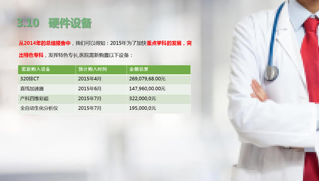 2015µһҽԺȹƻpptģ壨棩,ģ - վ