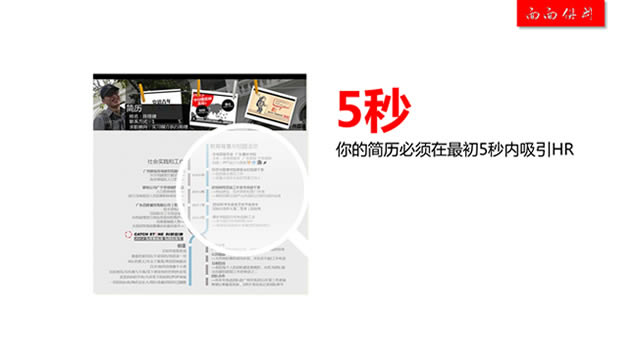 如何让简历制作面面俱到——面试技巧集萃ppt模板,主题模板 - 本站