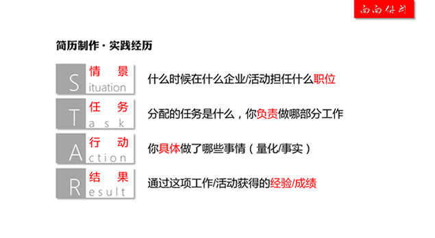 如何让简历制作面面俱到——面试技巧集萃ppt模板,主题模板 - 本站